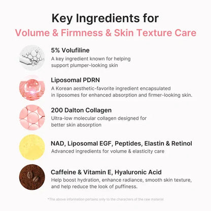 New aqa™ Natural medicine PDRN Pink Collagen Volume Multi Balm.