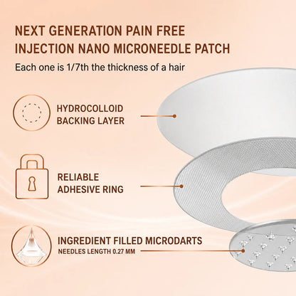 🔥🥇Luxevéria® Targeted Breast Enhancement Advanced Nano Microneedle Patch